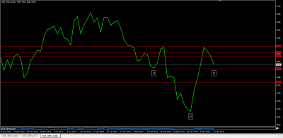 Nf H&S Daily.png