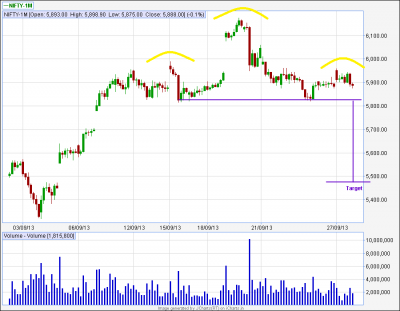 Nf Hourly HnS 01.png