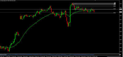 nf m5 15m fibo 423 lvls.png