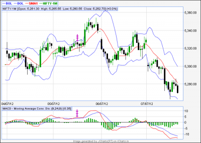 NF Trading Diary.png