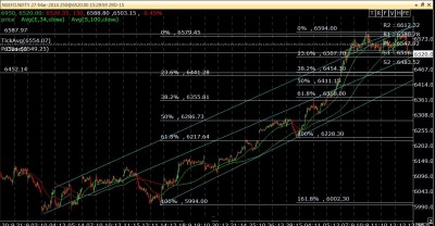 NFNIFTY 27-Mar-2014 2.jpg