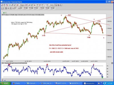 nifty01082014min5.JPG