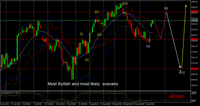 nifty09sep12.png