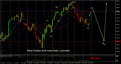 nifty09sep12.png