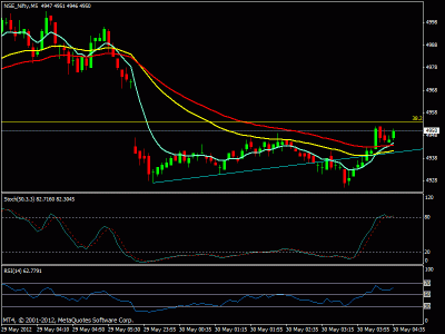 nifty1.gif