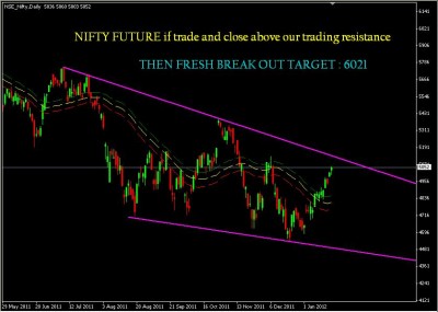 NIFTY21JAN.jpg