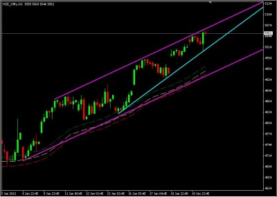 NIFTY21JAN A.jpg