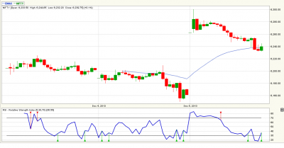 nifty34ema.png