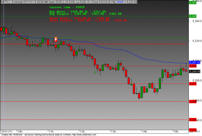 nifty 01 nov 2011.png