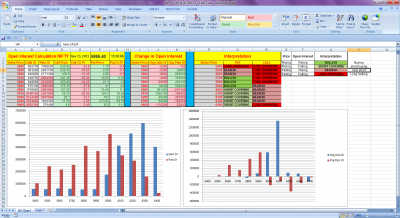 NIFTY-13-11-2013-OI-CHARTS.png