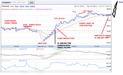 NIFTY 13 APRIL.png