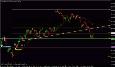 nifty 17 now 2011.gif