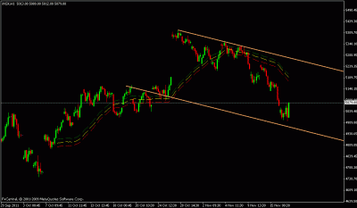 nifty 17 now 2011 a.gif