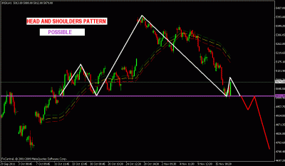 nifty 17 now 2011 c.gif