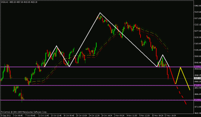 nifty 18 now 2011.gif