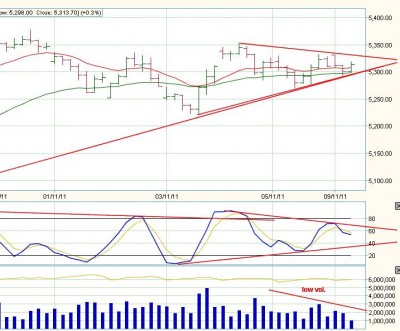 nifty-1m60mtf.JPG