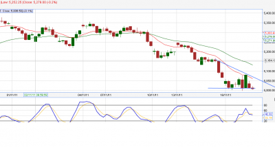 nifty-1m60tf dt.png