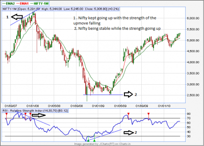 Nifty 2nd April.png