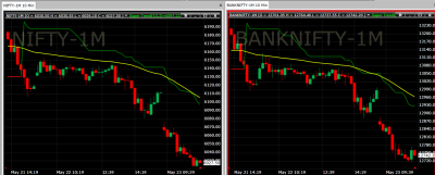 nifty and banknifty.png