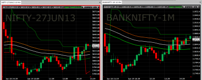 nifty and banknifty.png