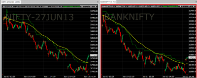 nifty and banknifty.png