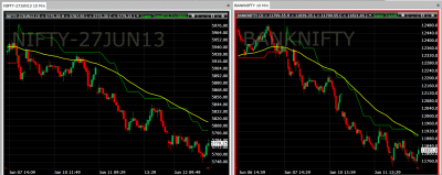 nifty and banknifty.png