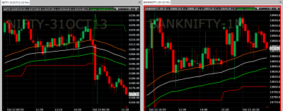 nifty and banknifty.png