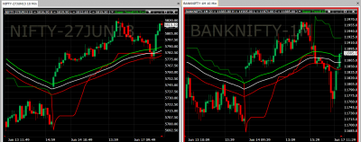 nifty and banknifty.png