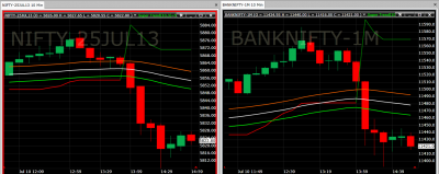 nifty and banknifty.png