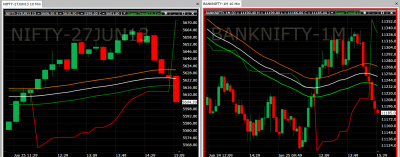 nifty and banknifty.png