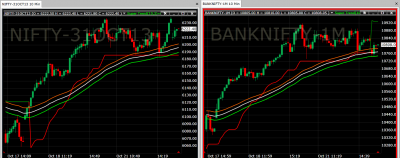 nifty and banknifty.png