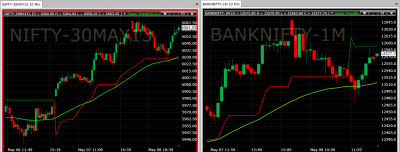 nifty and banknifty.png