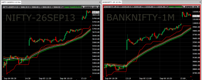 nifty-banknifty.png