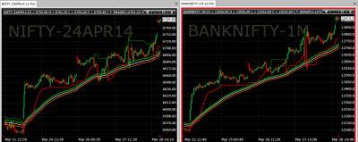 nifty banknifty.png