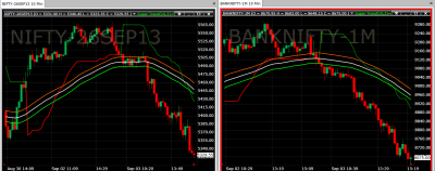 nifty-banknifty.png