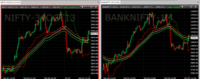 nifty-banknifty.png