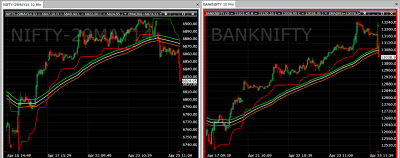 nifty banknifty.png