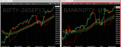 nifty-banknifty.png