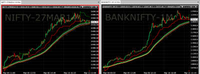 nifty banknifty.png