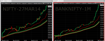 nifty banknifty.png