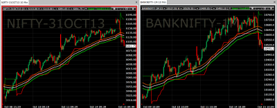 nifty-banknifty.png