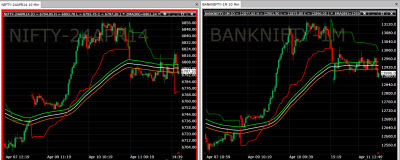 nifty banknifty.png