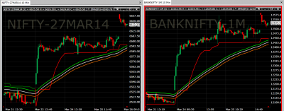 nifty banknifty.png