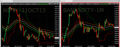 nifty-banknifty.png