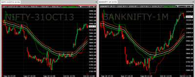 nifty-banknifty.png