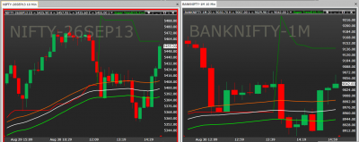 nifty-banknifty.png