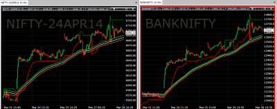 nifty banknifty.png