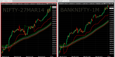 nifty banknifty.png