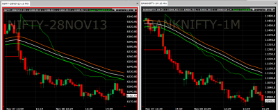 nifty-banknifty.png