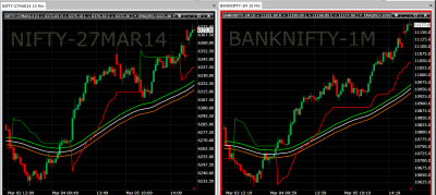 nifty banknifty.png